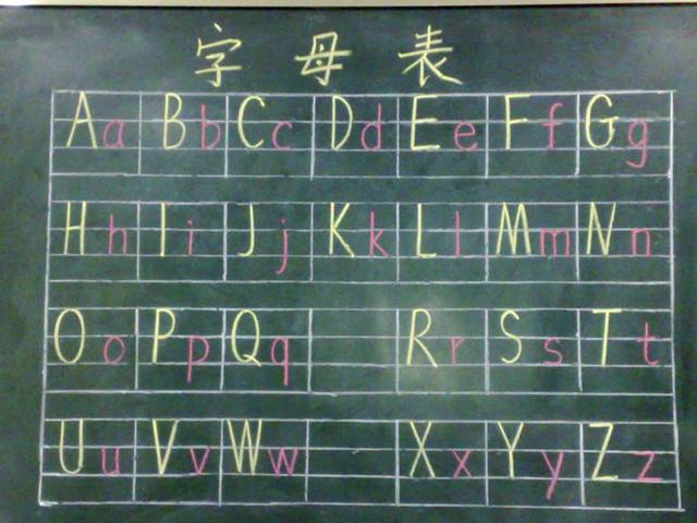 汉语拼音字母表大小写
