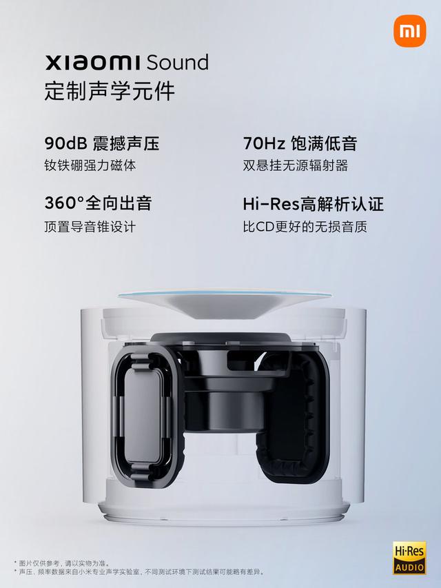 499 元，小米 Sound 高保真智能音箱發佈：哈曼金耳朵大師級調音