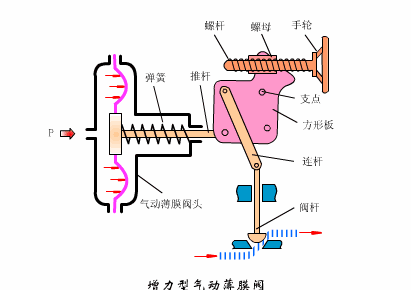 辽宁转鼓真空陶瓷过滤机