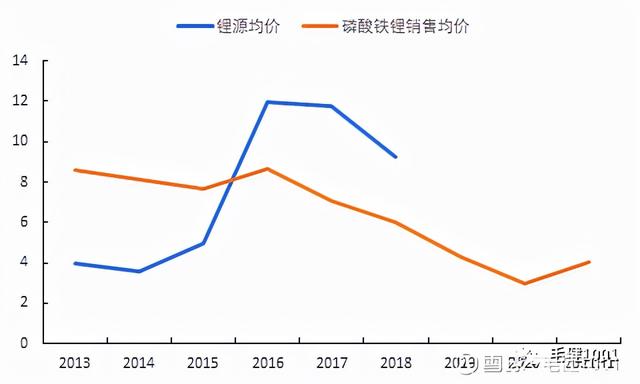 曲靖冲击式破碎机租赁找哪家