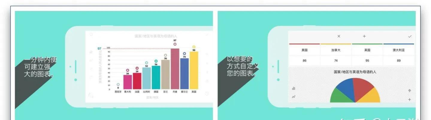 推荐25个iPhone非常有必要下载的宝藏App