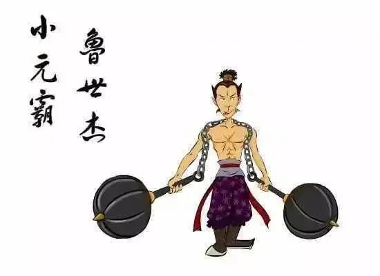 白眉大侠武功排名