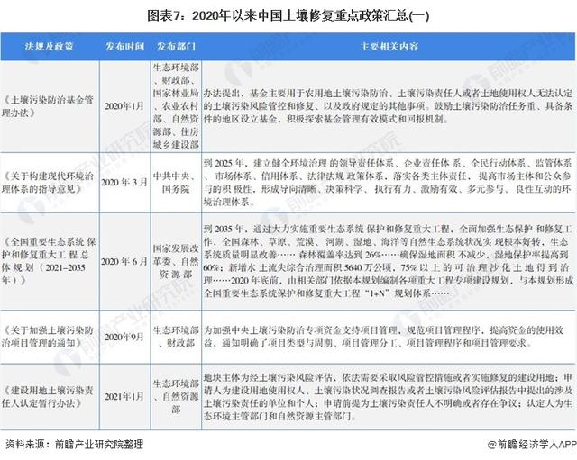 地质工程未来三十年发展状况
