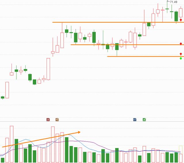 七家风能概念重点企业