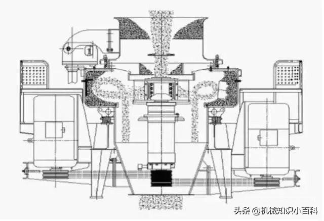 济源重型立轴制砂机工作原理