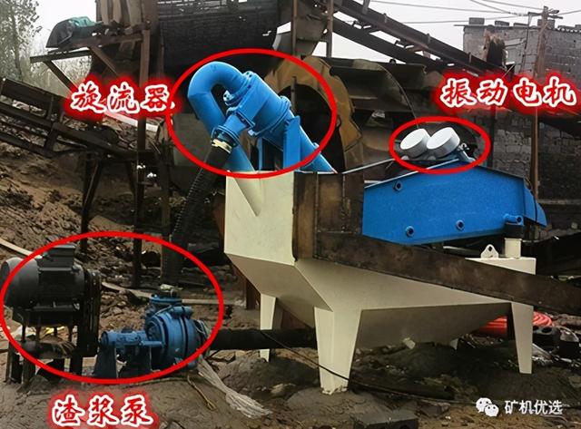 洗砂机污水泥浆怎么处理