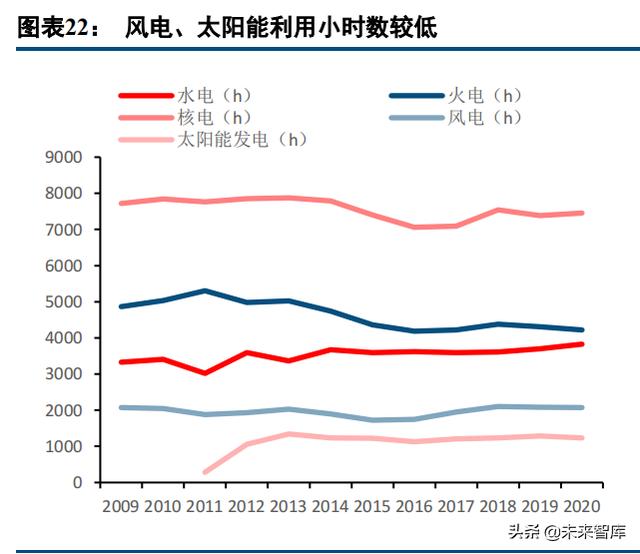 油电两用制砂机1416