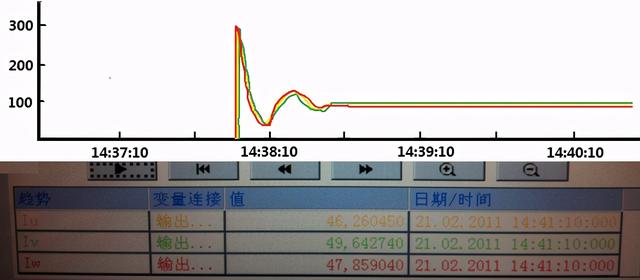 高压变频器品牌（国产高压变频器的应用）