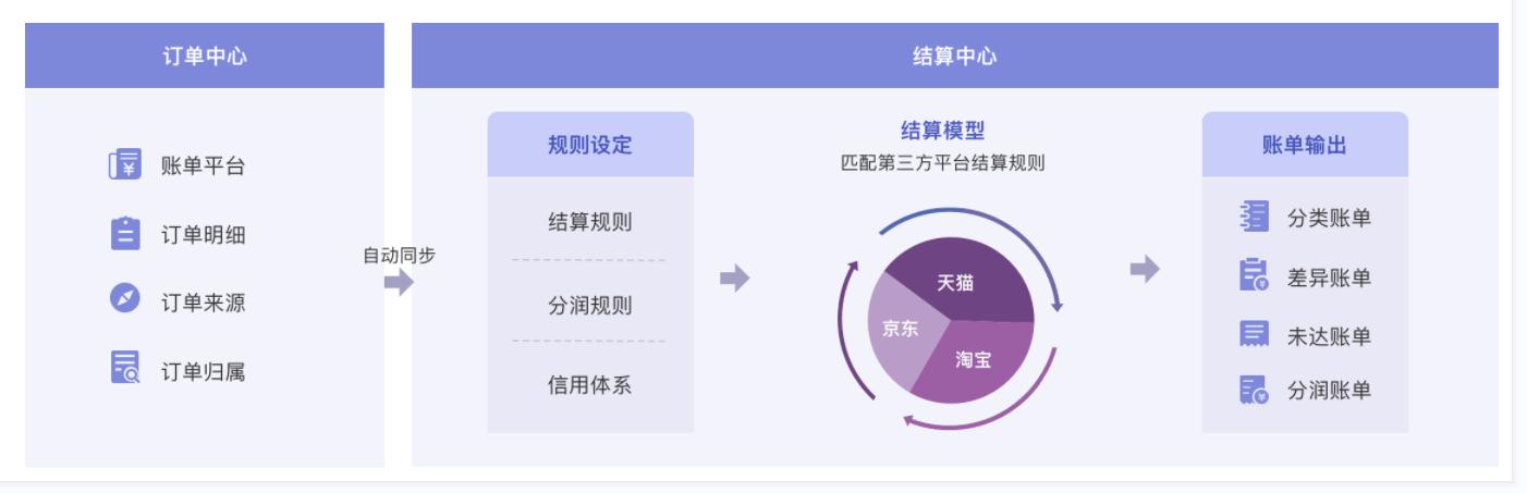 俞敏洪退出，腾讯缩减K12产品，教培产品经理如何快速转型？