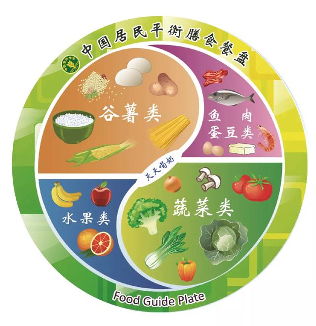 《肿瘤患者康复手册》连载12：预防肿瘤及癌症复发的三个建议