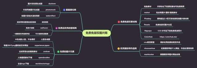 6205345905_d59a564256-160x160