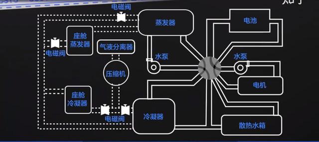 知乎拆解特斯拉：连螺栓都不放过的省料狂魔