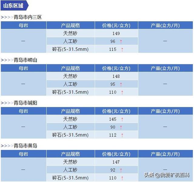 枣庄制砂机报价