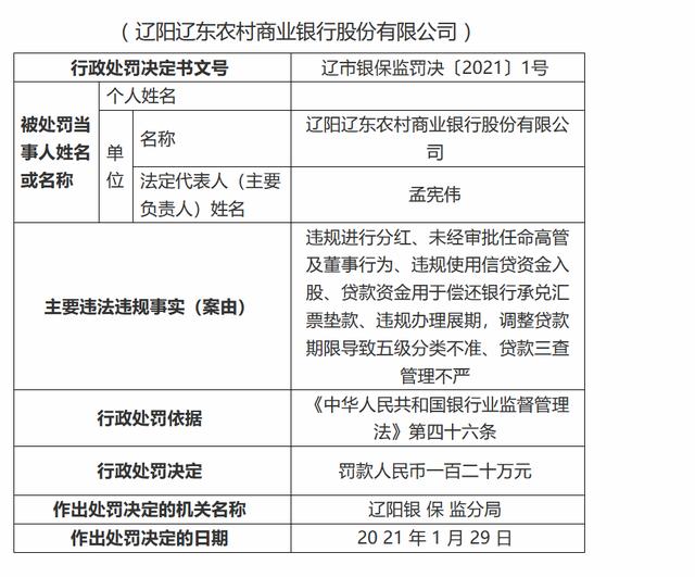 三季报聚焦｜辽东农商行资产质量加速恶化：不良贷款骤增450.97%，不良率高达16.68%，9个月亏损1.72亿元