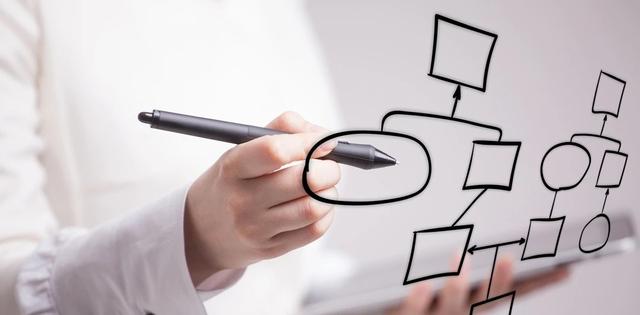 About us丨知到高端定制簡介