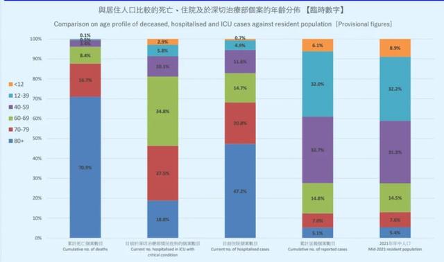 美国新冠专家：群体免疫无法实现