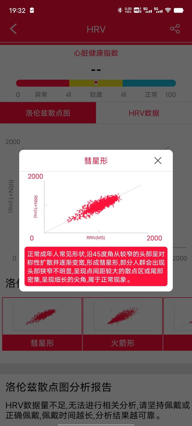 dido Y2智能手环真实评测：专业健康监测，精准便捷放心入手