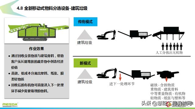 美斯达移动式破碎机