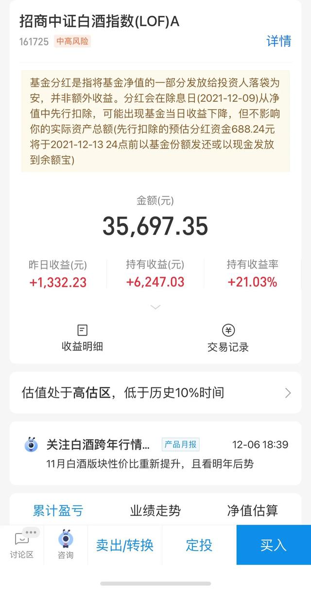 12/9白酒医药大涨超2%，军工新能源调整，接下来咋操作