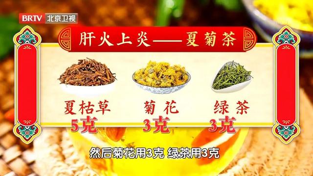 这种偏头痛，距离脑卒中一步之遥！1代茶饮、5穴位按摩，快速止痛