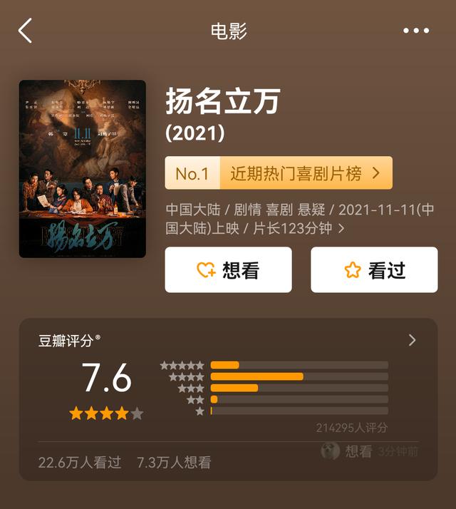 上映17天票房破5亿，成11月份最大黑马，四部新片上映首日扑街