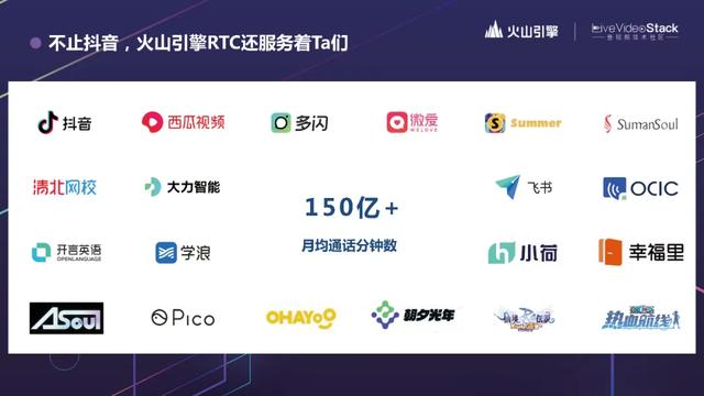 追求极致，揭秘抖音背后的RTC技术