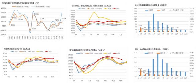 棉花年报：大转移、大拐点