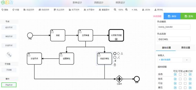 云捷配低代码平台（BPM流程板块）——将“强大+易用”进行到底
