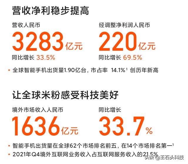 小米12国际版发布，定价比国内贵太多！米粉：国内版很良心