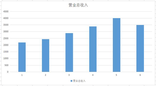 100万吨镍矿储量公司，三季度钴镍利润超12亿，股价还在5元下方