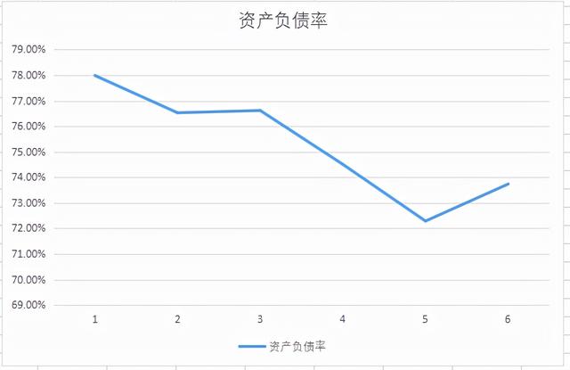 100万吨镍矿储量公司，三季度钴镍利润超12亿，股价还在5元下方