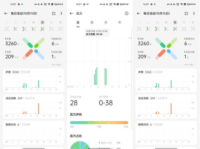 紫光展锐项目管理工程师待遇