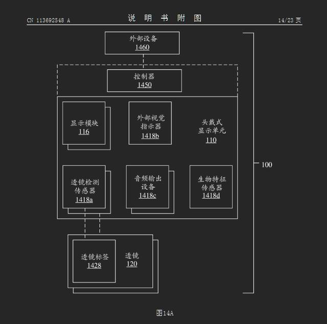 苹果在华公开“视力矫正头戴设备”相关专利，采用可移除透镜设计