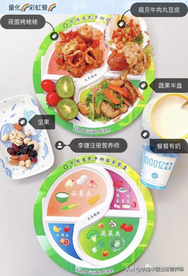 2022新版中国居民膳食指南解读，主食（包括谷类，薯类）
