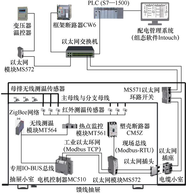 破碎机旋转压力开关接线图