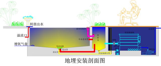 出售加压转鼓过滤机