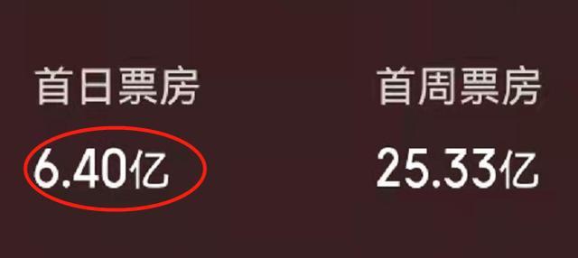 高开低走！于冬曾预测《水门桥》会超越前作，如今为何会翻车？