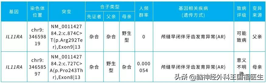 孩子忽然呆住持续1分钟，上课突然起身，是癫痫？!还有隐藏病因..
