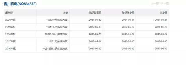 制砂机启动器多少钱一个