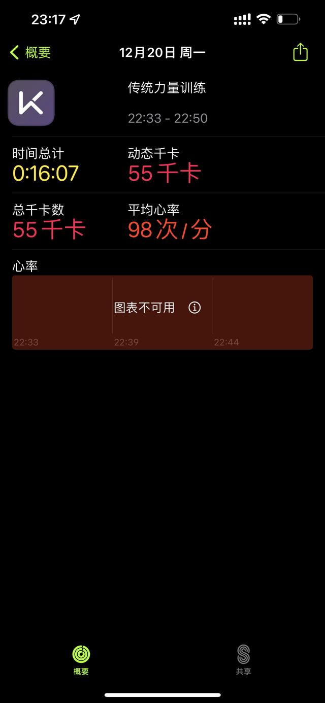 Apple Watch使用一个月的体验，给想买的人一个参考