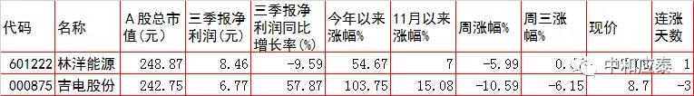 永善轮斗洗砂机厂家电话