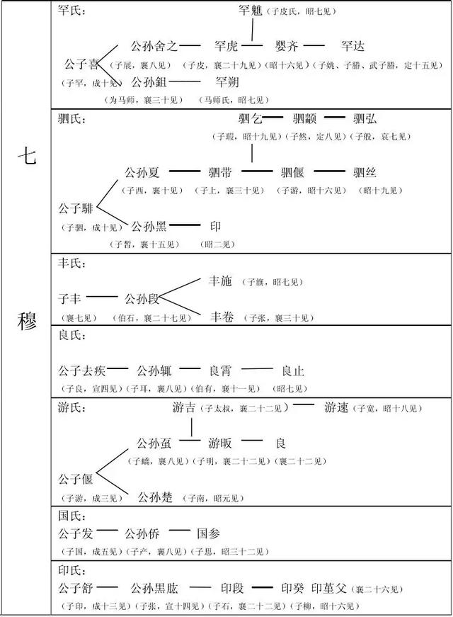 王八汤