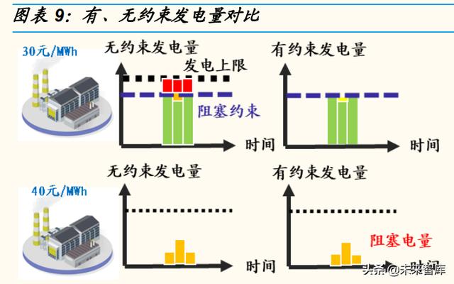 电力系统是指什么意思