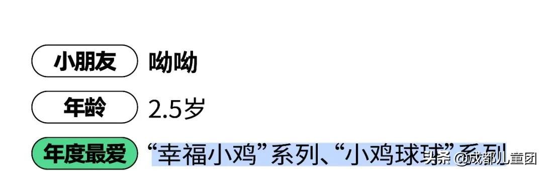 孩子们喜欢哪些书？来看看他们的年度最爱书单