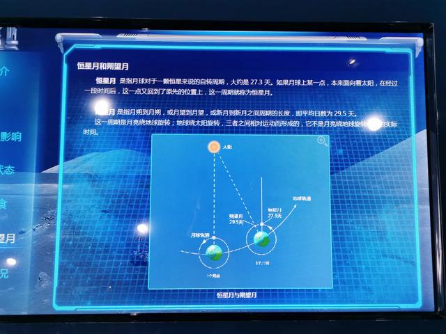 陪孩子去天文馆参观，学到了不少关于宇宙的知识