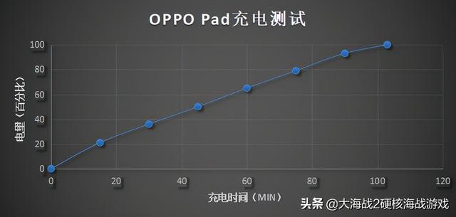 双击制砂机国家标准