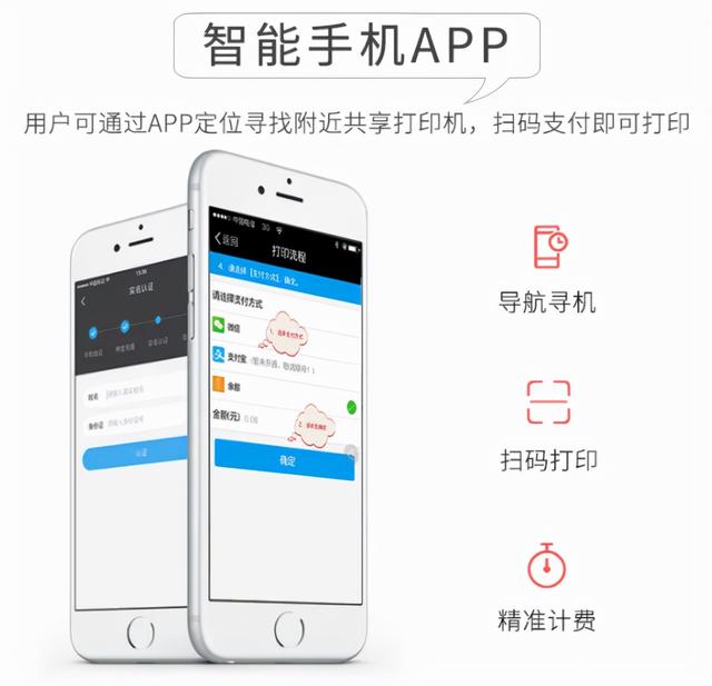 物联网解决方案：共享打印机