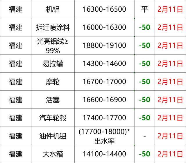 吉林先进破碎机什么价格