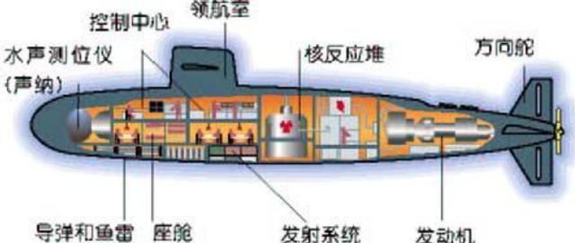 马里亚纳海沟1万米深处的水还是液态的吗？这一海沟有多奇妙？
