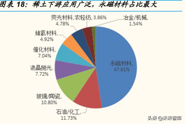 顺磁性物质